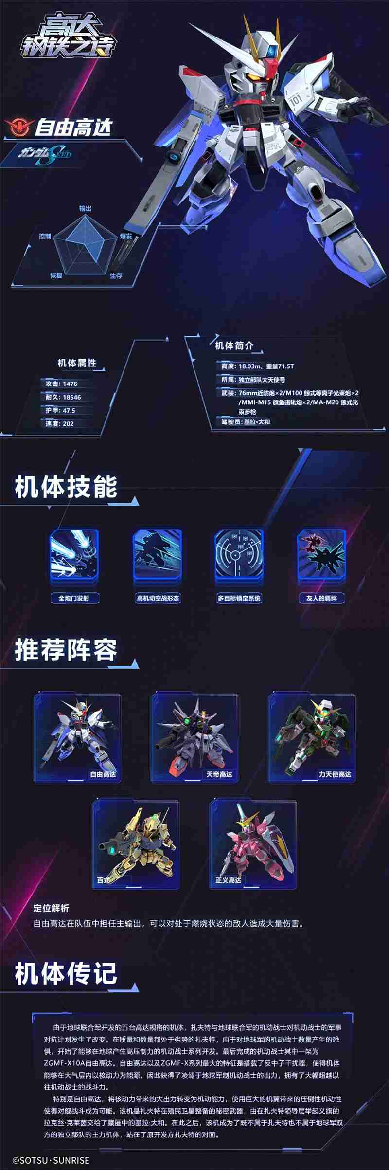 高达钢铁之诗自由高达机体介绍一览