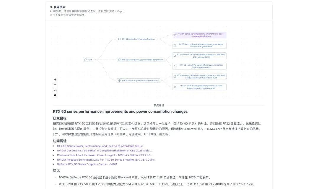 使用 Deep Research Web UI 搜索 NVIDIA RTX 50 系列显卡信息