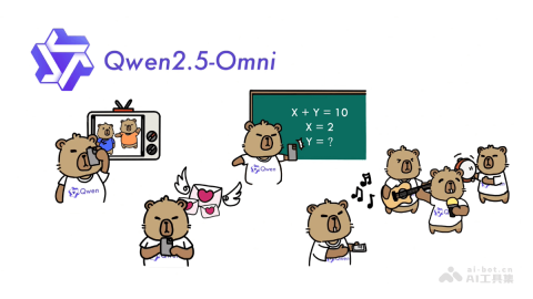 Qwen2.5-Omni— 阿里开源的端到端多模态模型