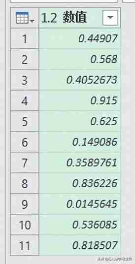 Excel如何进行四舍五入（学习Excel中四舍五入的方法）
