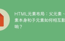 HTML元素布局：父元素、元素本身和子元素如何相互影响？