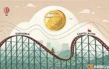 Toncoin的[TON] 19.54％的每月集会将其定位为表现最佳的高额资产