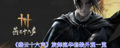 燕云十六声旋舞流华怎么样  燕云十六声旋舞流华套装外观一览