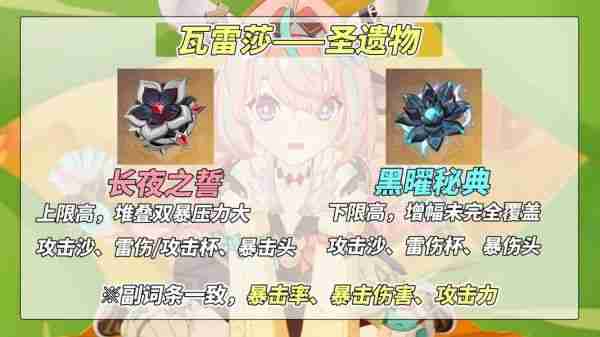 原神瓦雷莎怎么培养  原神瓦雷莎全面培养攻略