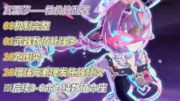 原神瓦雷莎怎么培养  原神瓦雷莎全面培养攻略