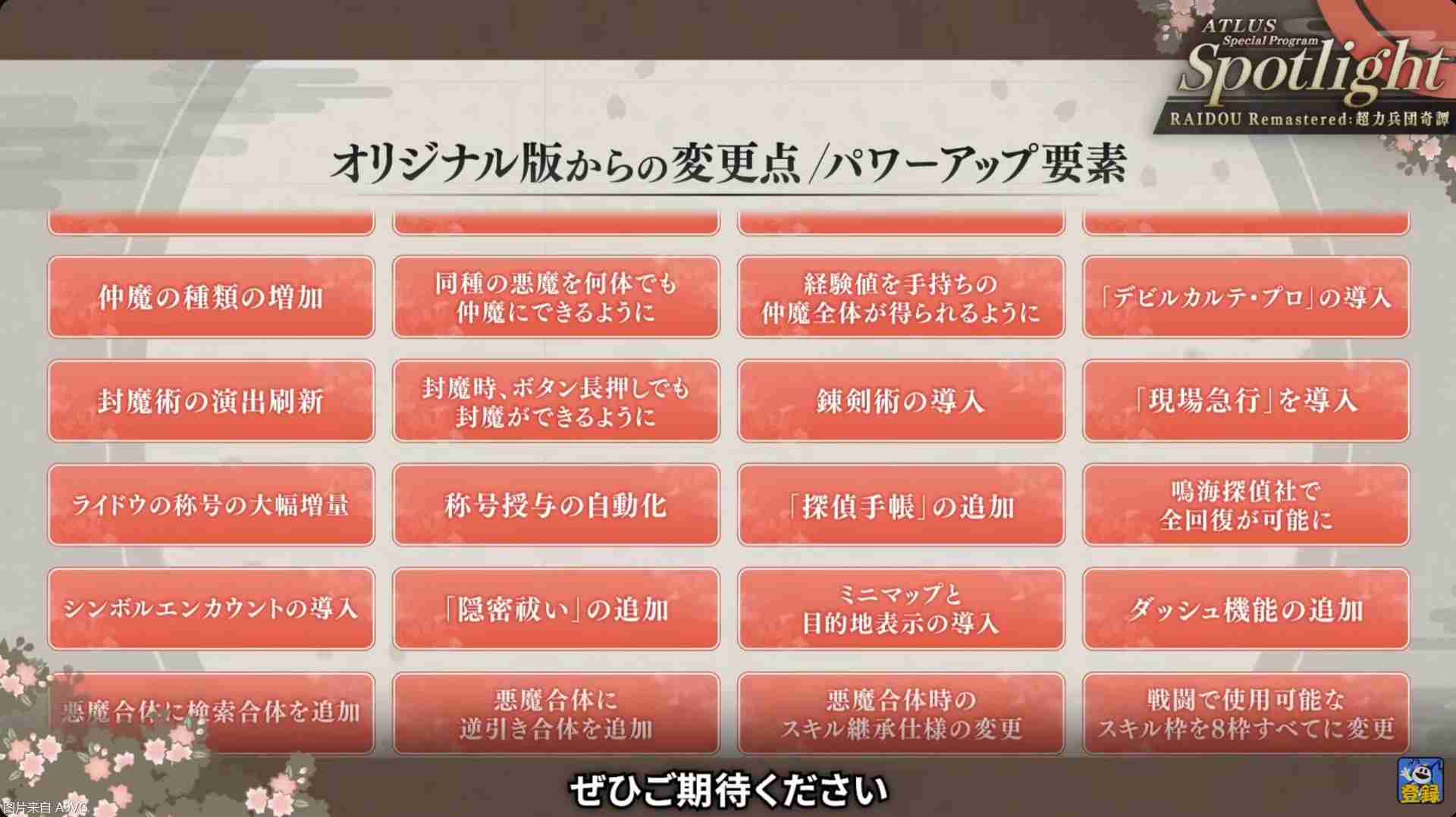 《恶魔召唤师 葛叶雷道对超力兵团》高清复刻版发表