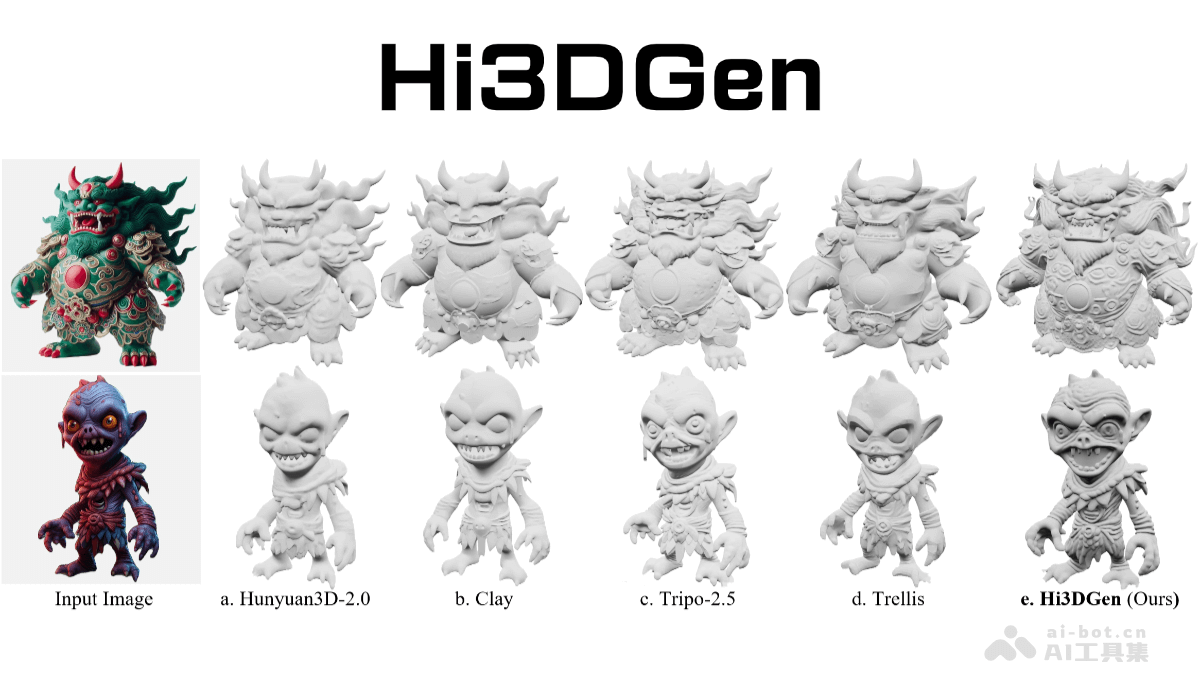 Hi3DGen— 港中文、字节、清华联合推出的3D几何生成框架