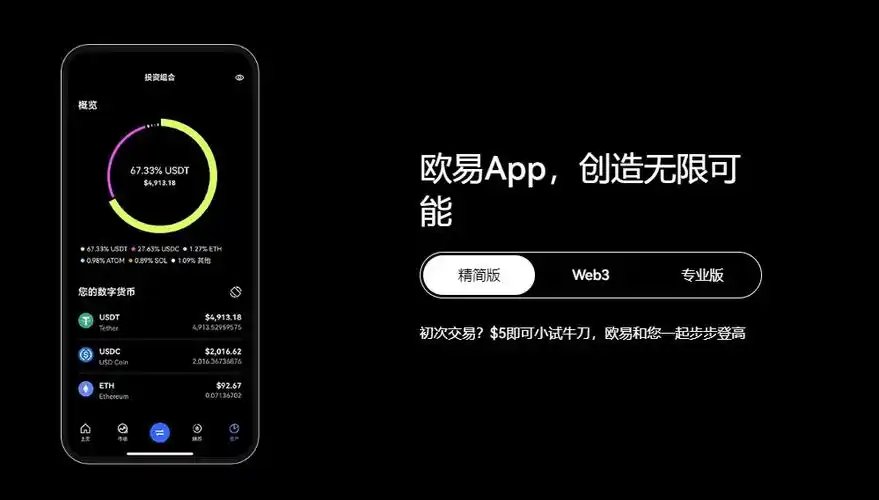 okx交易所app是真的吗