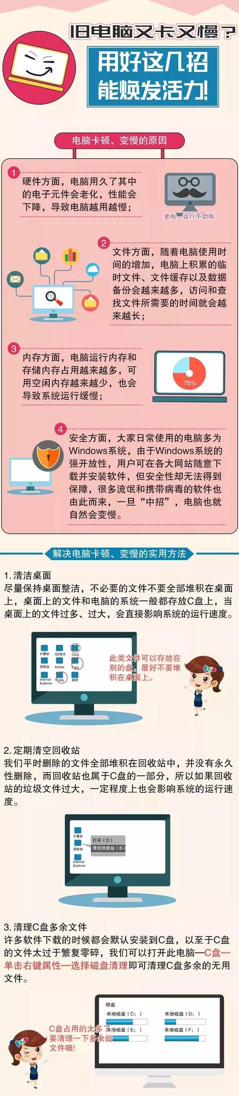 电脑卡怎么处理：电脑卡顿怎么办？几招教你解决电脑卡顿问题！