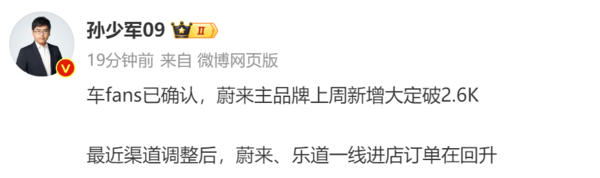 蔚来上周新增大定订单破2600台 进店订单数有所回升