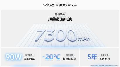 vivo Y300 Pro+ “续航 + 倍”超强电池：7300mAh 蓝海电池重构续航体验