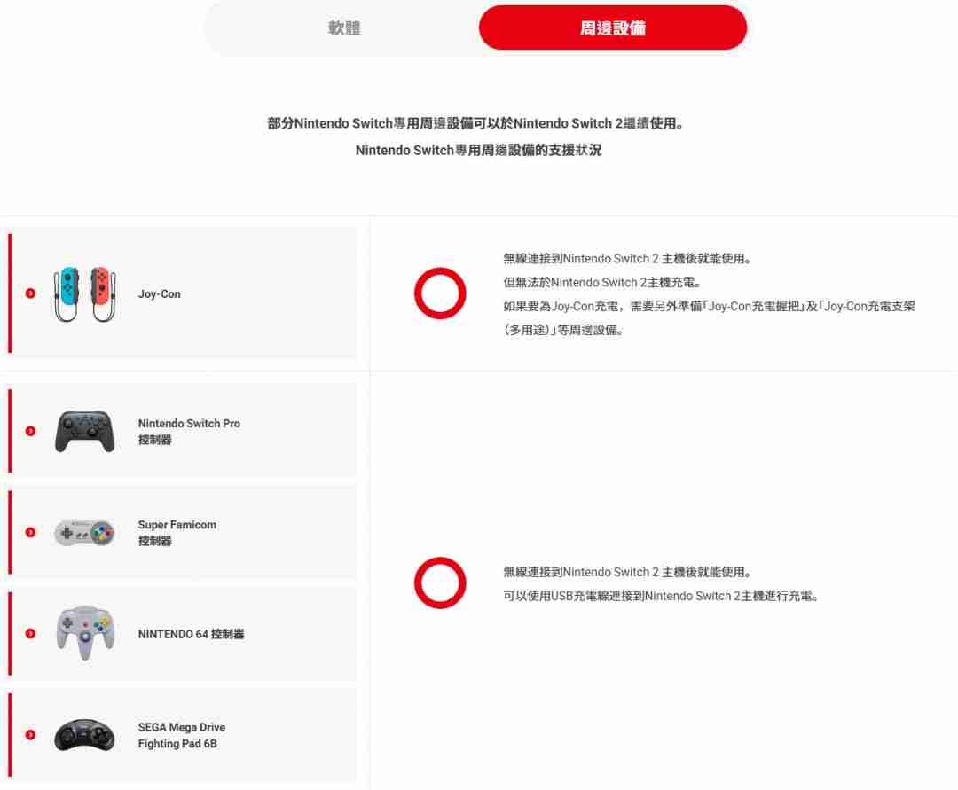 Switch 2向下兼容能力公布：99%兼容第一方游戏 第三方无法启动&运行有问题游戏名单