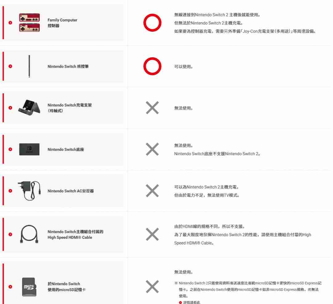 Switch 2向下兼容能力公布：99%兼容第一方游戏 第三方无法启动&运行有问题游戏名单