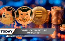 Dogecoin，Shiba Inu和Solana都在谈判狭窄的交易范围