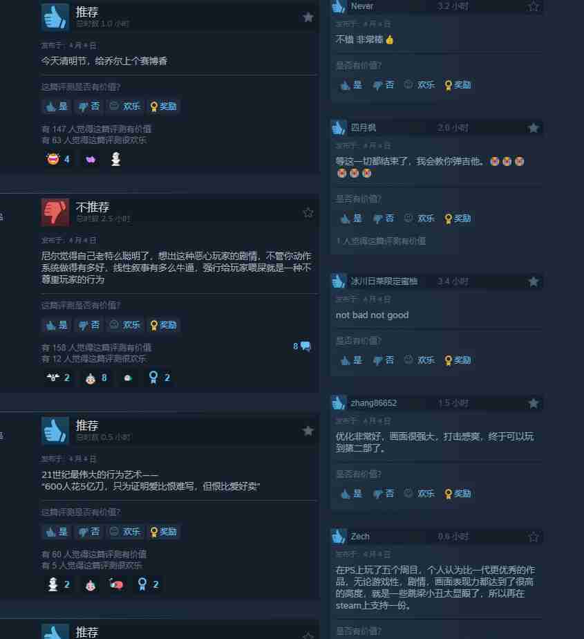 《最后的生还者2》PC版现已发售 Steam特别好评、优化无敌