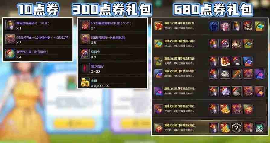 ‌DNF手游4.16版本更新内容总汇