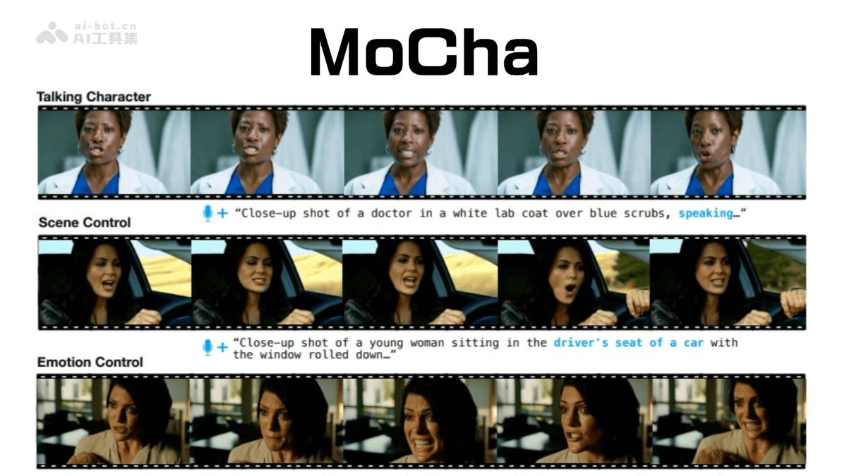 MoCha— Meta 联合滑铁卢大学推出的端到端对话角色视频生成模型