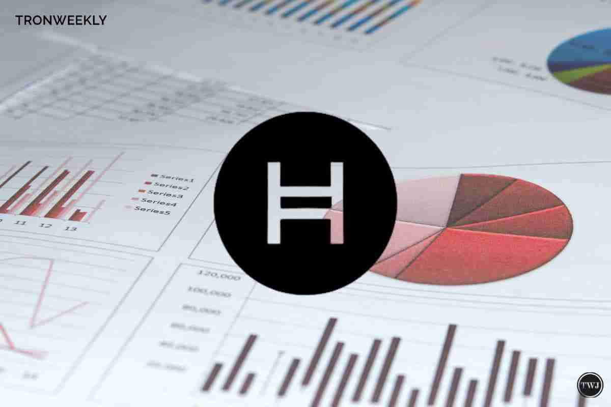 Hedera has officially launched Chainlink's Cross-chain Interoperability Protocol (CCIP) on its mainnet