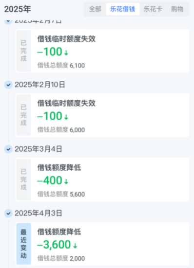 分期乐额度突然降低了怎么回事?两种可能+三大提额方式
