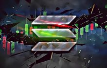 在过去的几个小时中，Solana（$ SOL）的市场非常活跃