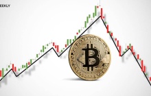 比特币（BTC）至标准普尔500（SPX）比率仍然是关键的观看图表