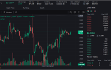 SEC批准的Eth Futures ETF，为新的投资策略打开了大门