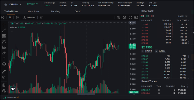 SEC批准的Eth Futures ETF，为新的投资策略打开了大门