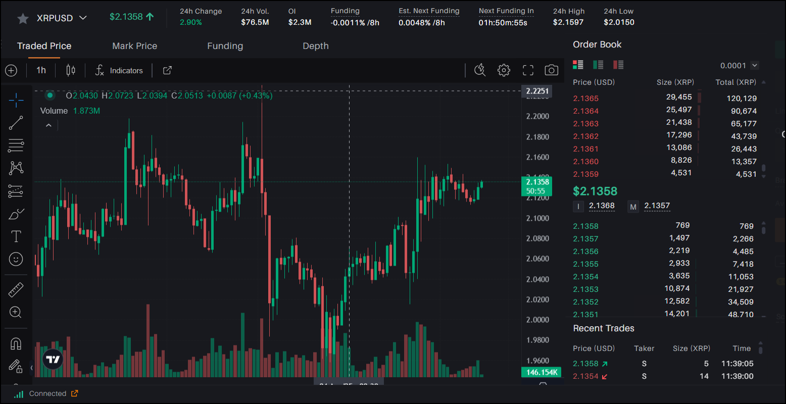 SEC批准的Eth Futures ETF,为新的投资策略打开了大门