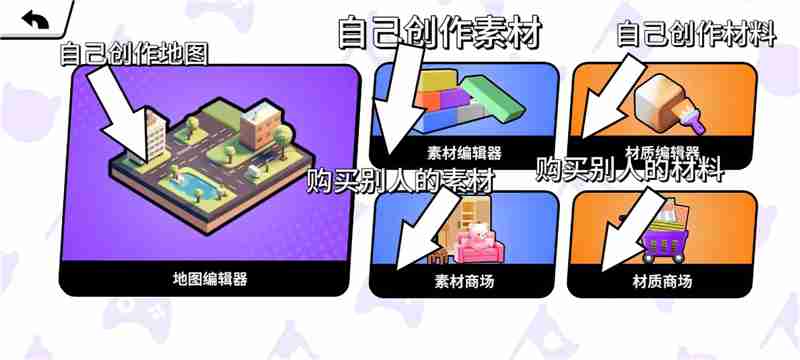 碧优蒂的世界新手教程-碧优蒂的世界新手玩法介绍