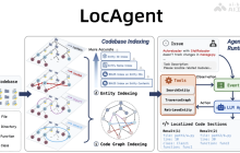 LocAgent— 斯坦福联合耶鲁大学等机构推出的代码问题定位智能体