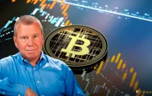 比特币（BTC）价格分析：BTC摊位售价为$ 80k，等待市场底部