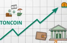 Toncoin [ton]可能正处于反弹的边缘，因为关键的技术和链链指标闪烁了看涨信号