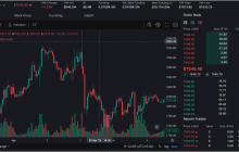 Dogecoin（Doge）随着Libdogecoin v0.1.4更新的发布而演变