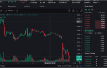 以太坊（ETH）价格预测：ETH会超过比特币（BTC）作为主要的加密货币吗？