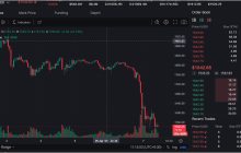 BlockDag（BDAG）随着Dogecoin（Doge）鲸鱼的燃料希望有270％的拉力赛，向前飙升