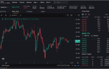 尽管Dogecoin（Doge）是由模因出生的，但他违反了期望，并在加密货币世界中脱颖而出