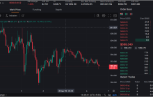 比特币（BTC）目前正在测试$ 85,000的关键阻力水平