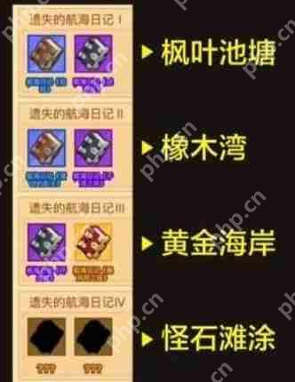 疯狂骑士团收藏品在哪个图钓分布图2023-疯狂骑士团收藏品图鉴难度概率攻略