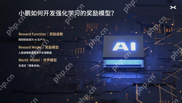 小鹏汽车启动720亿参数自驾基模研发 初步验证自动驾驶规模法则