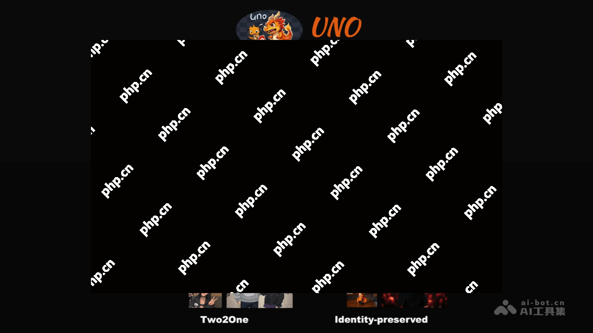 UNO— 字节跳动推出的创新AI图像生成框架