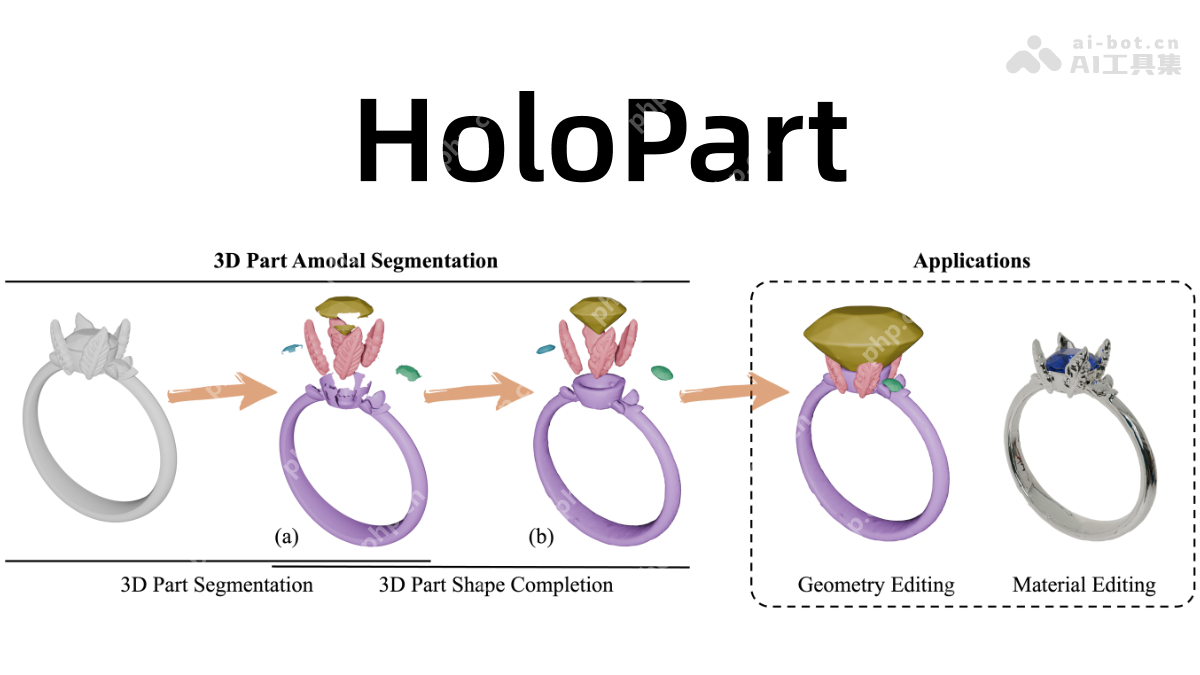 HoloPart— 港大联合 VAST 开源生成完整可编辑部件的 3D 模型