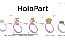 HoloPart— 港大联合 VAST 开源生成完整可编辑部件的 3D 模型