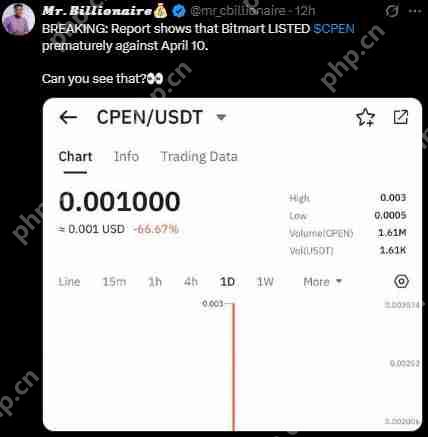cPen Network 上市价格在发布前泄露:0.001 美元合理吗?