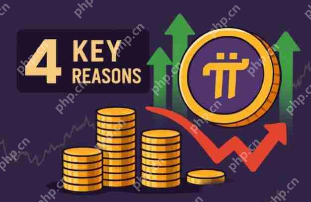 pi network 价格回升，暗示 pi 币将上涨至 3 美元？