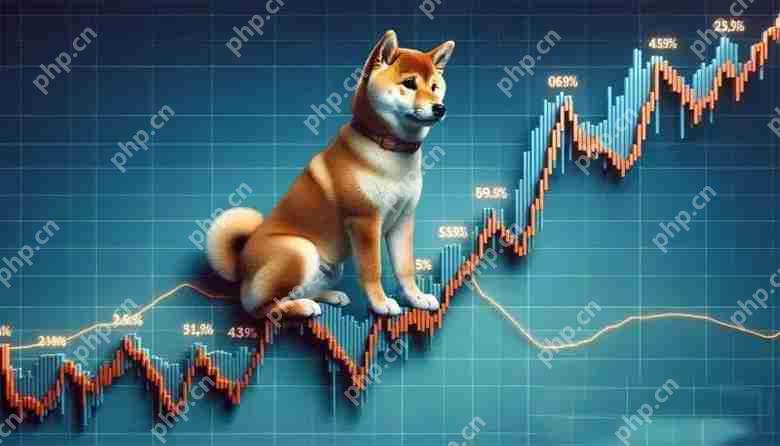SHIB 將飆升 210%？柴犬能否重回加密貨幣前十名？