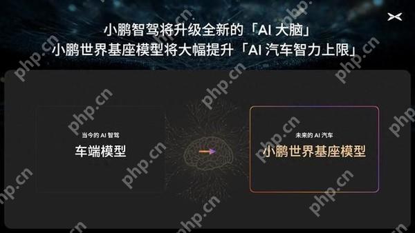 小鹏辟谣智驾将重回有图方案:刚分享完基座模型大路线
