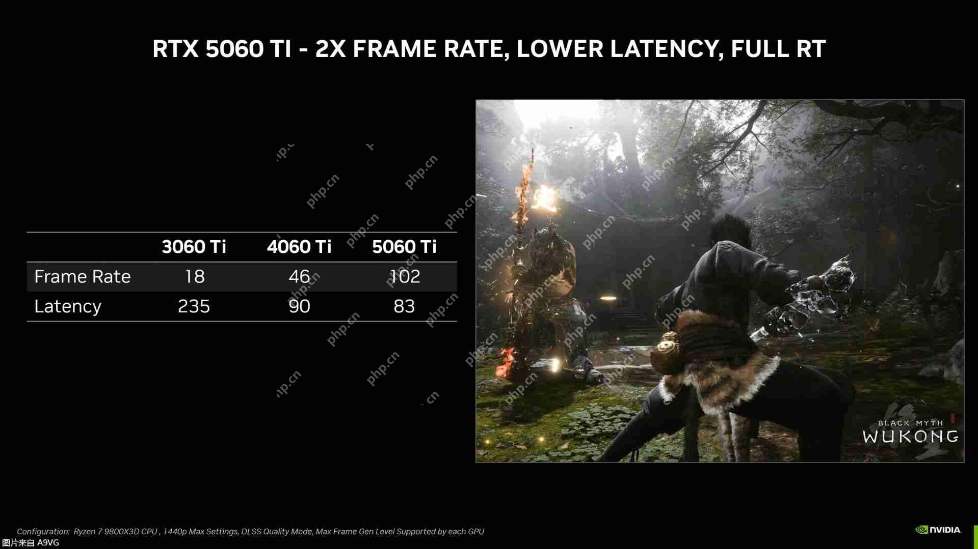 NVIDIA 推出 GeForce RTX 5060 系列 GPU