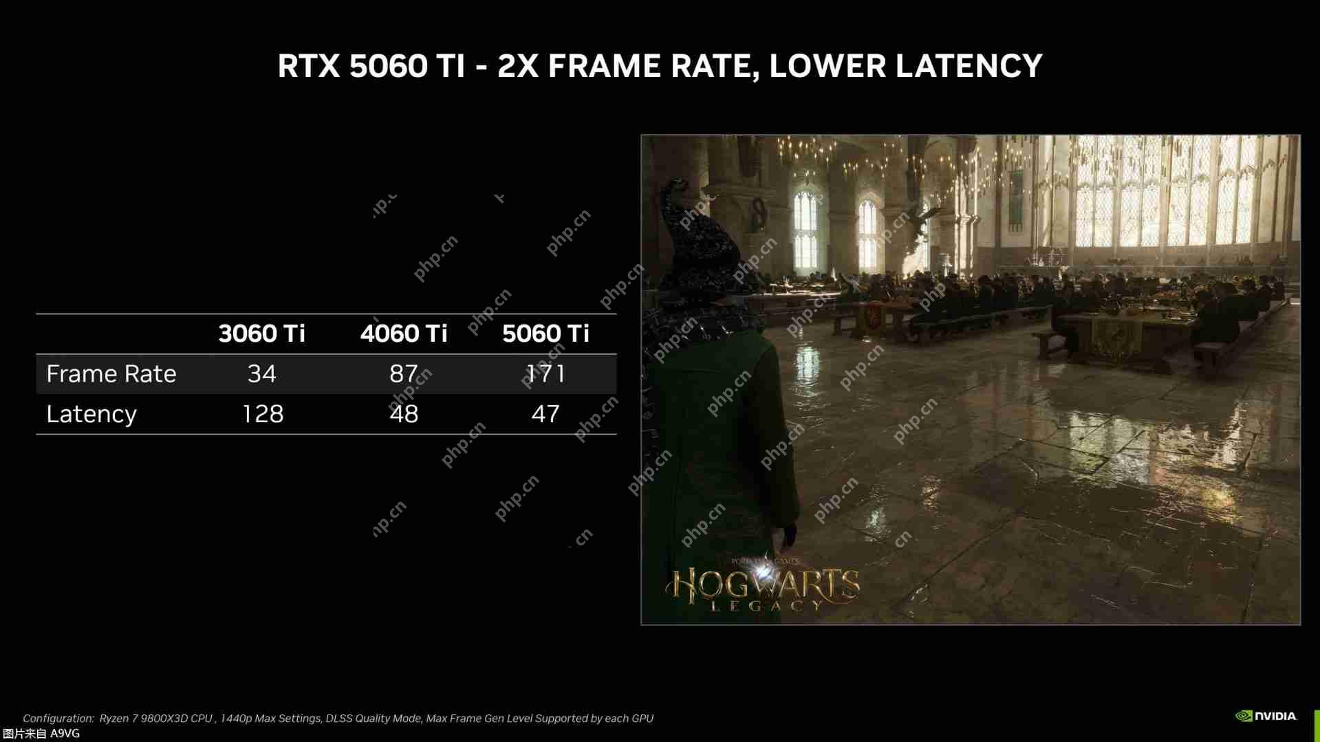 NVIDIA 推出 GeForce RTX 5060 系列 GPU