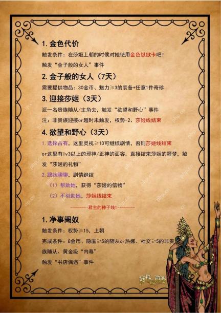 苏丹的游戏pc安装包及莎姬线攻略
