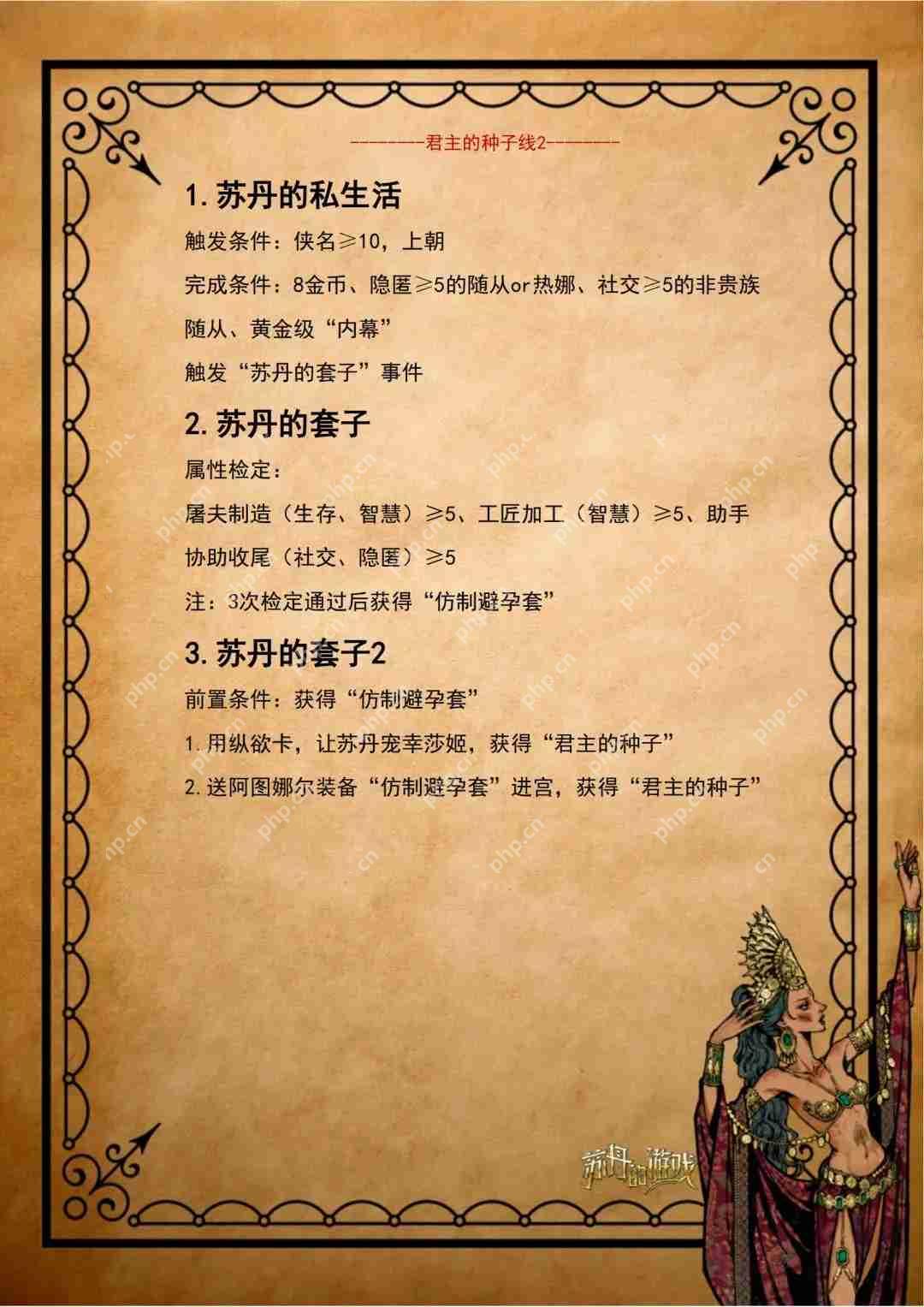 苏丹的游戏pc安装包及莎姬线攻略